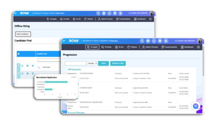 Top Human Resource Solutions Malaysia | Boss Solutions